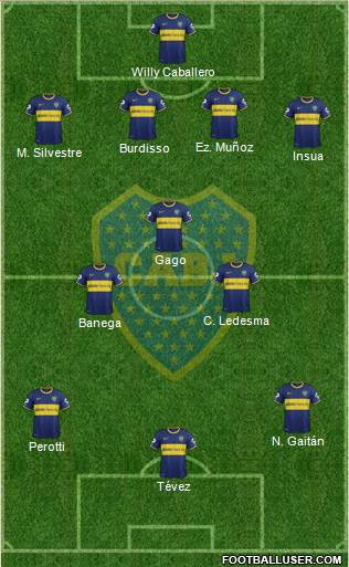 Boca Juniors 3-5-2 football formation