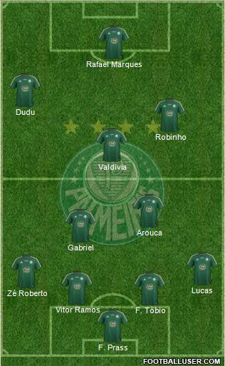 SE Palmeiras 4-2-3-1 football formation