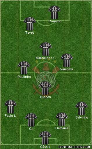 SC Corinthians Paulista 4-1-3-2 football formation