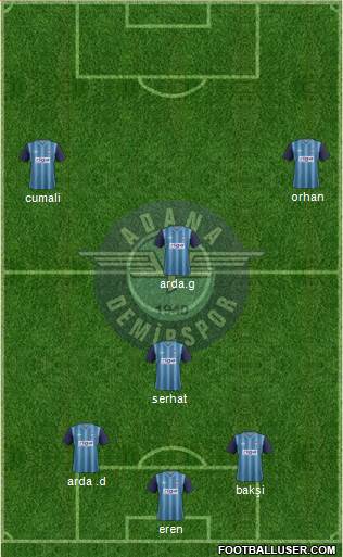 Adana Demirspor 3-4-1-2 football formation