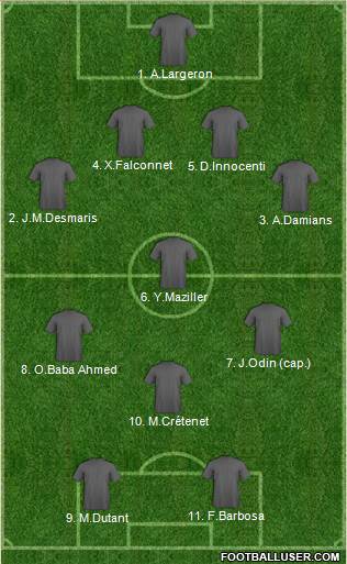 Dream Team 4-4-2 football formation