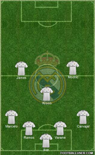 Real Madrid C.F. 4-3-3 football formation