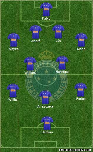 Cruzeiro EC 4-5-1 football formation