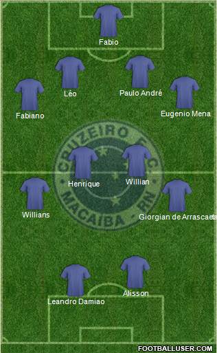 Cruzeiro FC (RN) 4-4-2 football formation