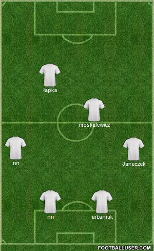 Championship Manager Team 4-4-1-1 football formation