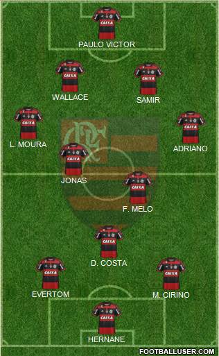 CR Flamengo 5-4-1 football formation