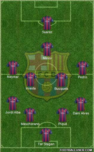 F.C. Barcelona 4-4-1-1 football formation