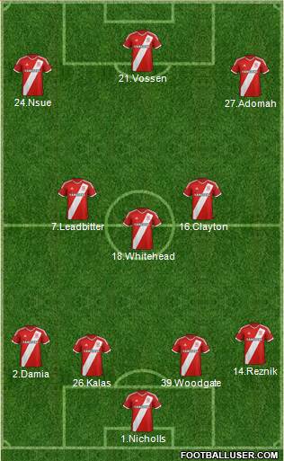 Middlesbrough 4-3-3 football formation