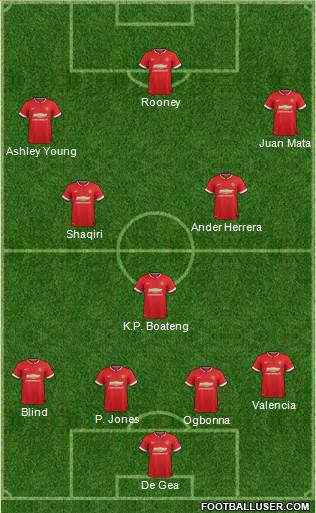 Manchester United 4-1-4-1 football formation