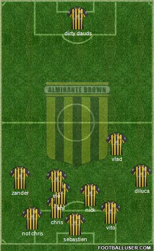Almirante Brown 5-4-1 football formation