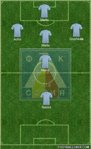 Levski (Sofia) 5-4-1 football formation