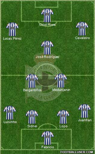 R.C. Deportivo de La Coruña S.A.D. 4-2-2-2 football formation