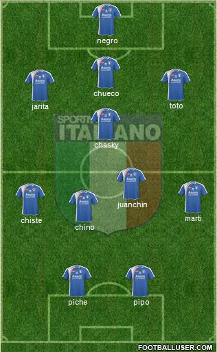 Sportivo Italiano 4-1-3-2 football formation