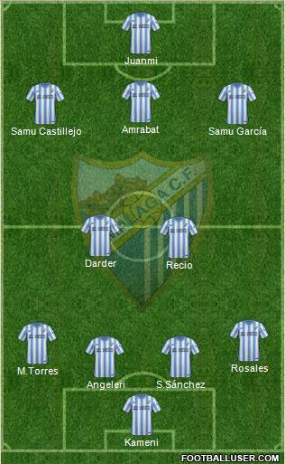 Málaga C.F., S.A.D. 4-2-4 football formation