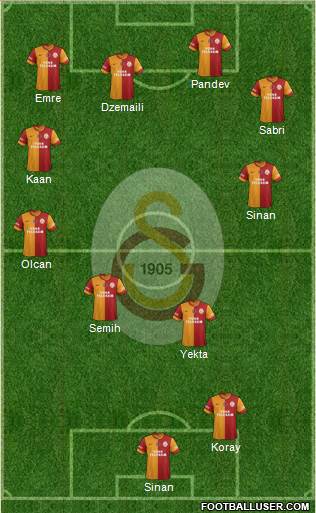 Galatasaray SK 4-2-3-1 football formation