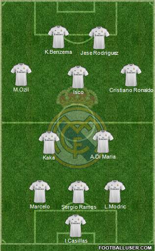 Real Madrid C.F. 3-5-2 football formation