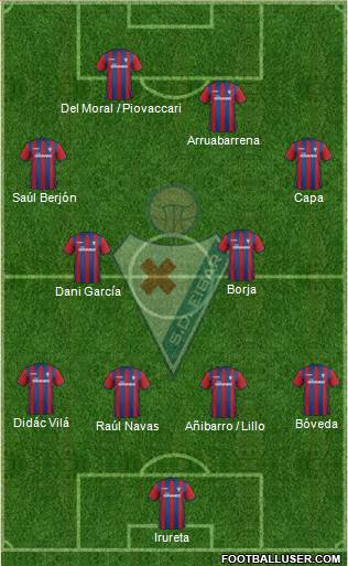 S.D. Eibar S.A.D. 4-4-2 football formation