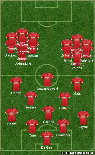 Manchester United 4-1-2-3 football formation