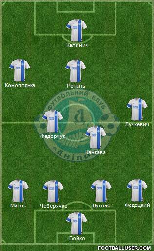 Dnipro Dnipropetrovsk 4-5-1 football formation