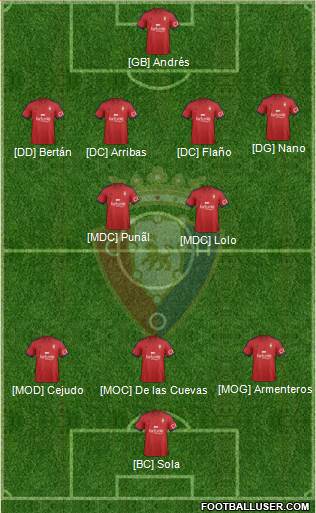 C. At. Osasuna 4-2-3-1 football formation