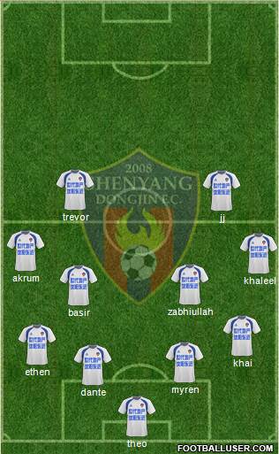 Shenyang Dongjin 4-3-2-1 football formation