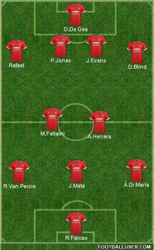 Manchester United 4-2-3-1 football formation