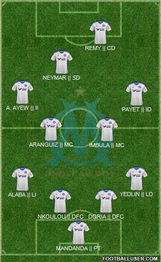 Olympique de Marseille 3-5-2 football formation
