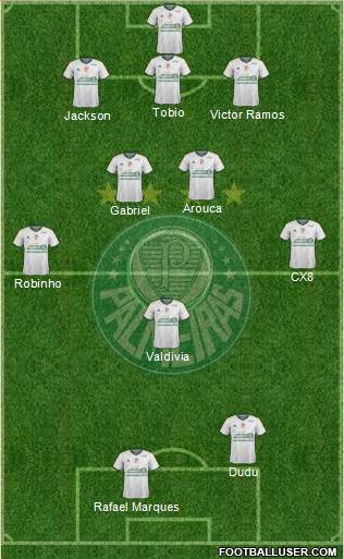 SE Palmeiras 3-5-2 football formation