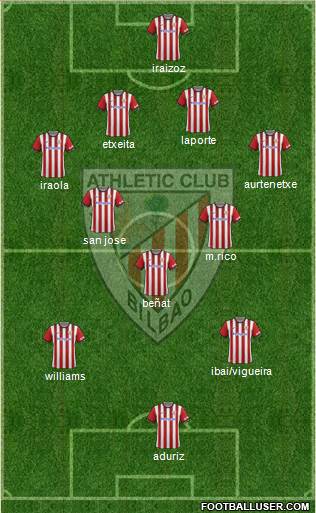 Athletic Club 4-3-3 football formation