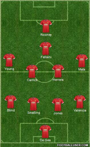 Manchester United 4-2-4 football formation