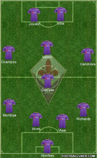 Fiorentina 4-1-3-2 football formation
