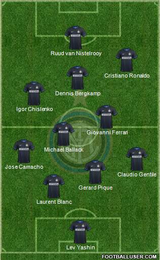 F.C. Internazionale 4-2-3-1 football formation