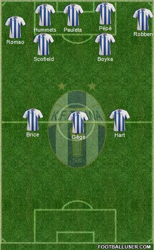 KF Tirana 3-5-2 football formation