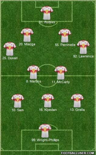 New York Red Bulls 4-2-1-3 football formation