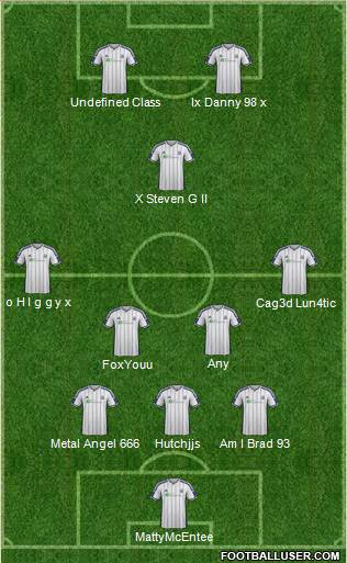 West Bromwich Albion 3-5-2 football formation