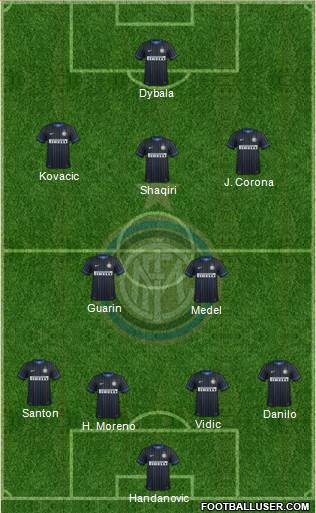 F.C. Internazionale 4-2-3-1 football formation