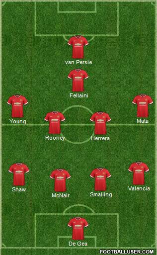 Manchester United 4-2-3-1 football formation