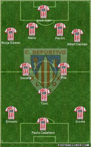 C.D. Lugo 4-3-3 football formation