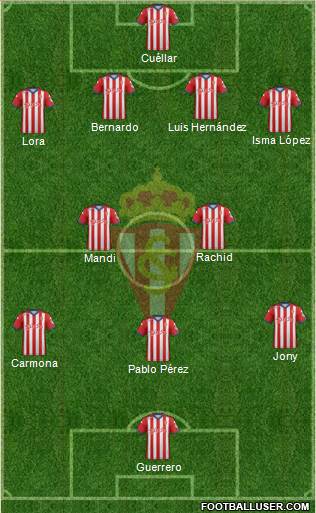 Real Sporting S.A.D. 4-3-3 football formation
