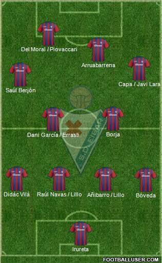 S.D. Eibar S.A.D. 4-4-2 football formation