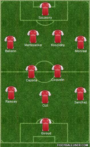 Arsenal 4-1-2-3 football formation