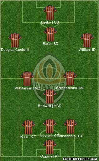 Shakhtar Donetsk 3-5-1-1 football formation