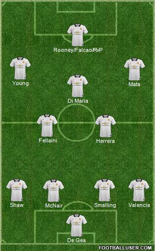 Manchester United 4-5-1 football formation