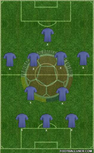 Colombia 3-5-2 football formation