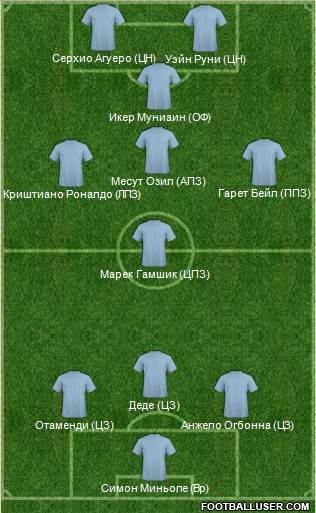 Euro 2012 Team 3-4-1-2 football formation