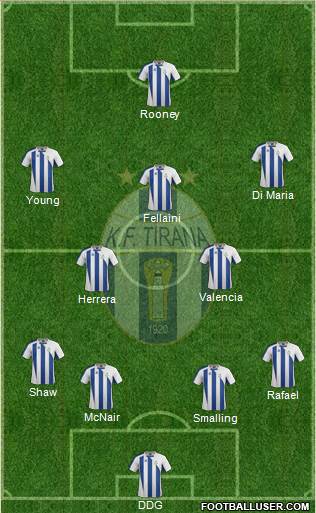 KF Tirana 4-2-3-1 football formation