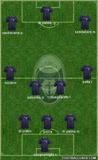 Itala San Marco 4-3-3 football formation