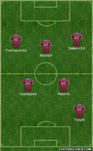 West Ham United 4-1-3-2 football formation