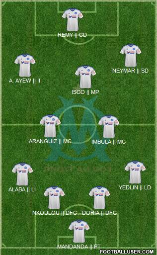 Olympique de Marseille 4-3-1-2 football formation