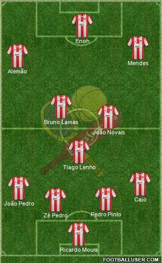 Leixões Sport Clube - SAD 4-2-4 football formation